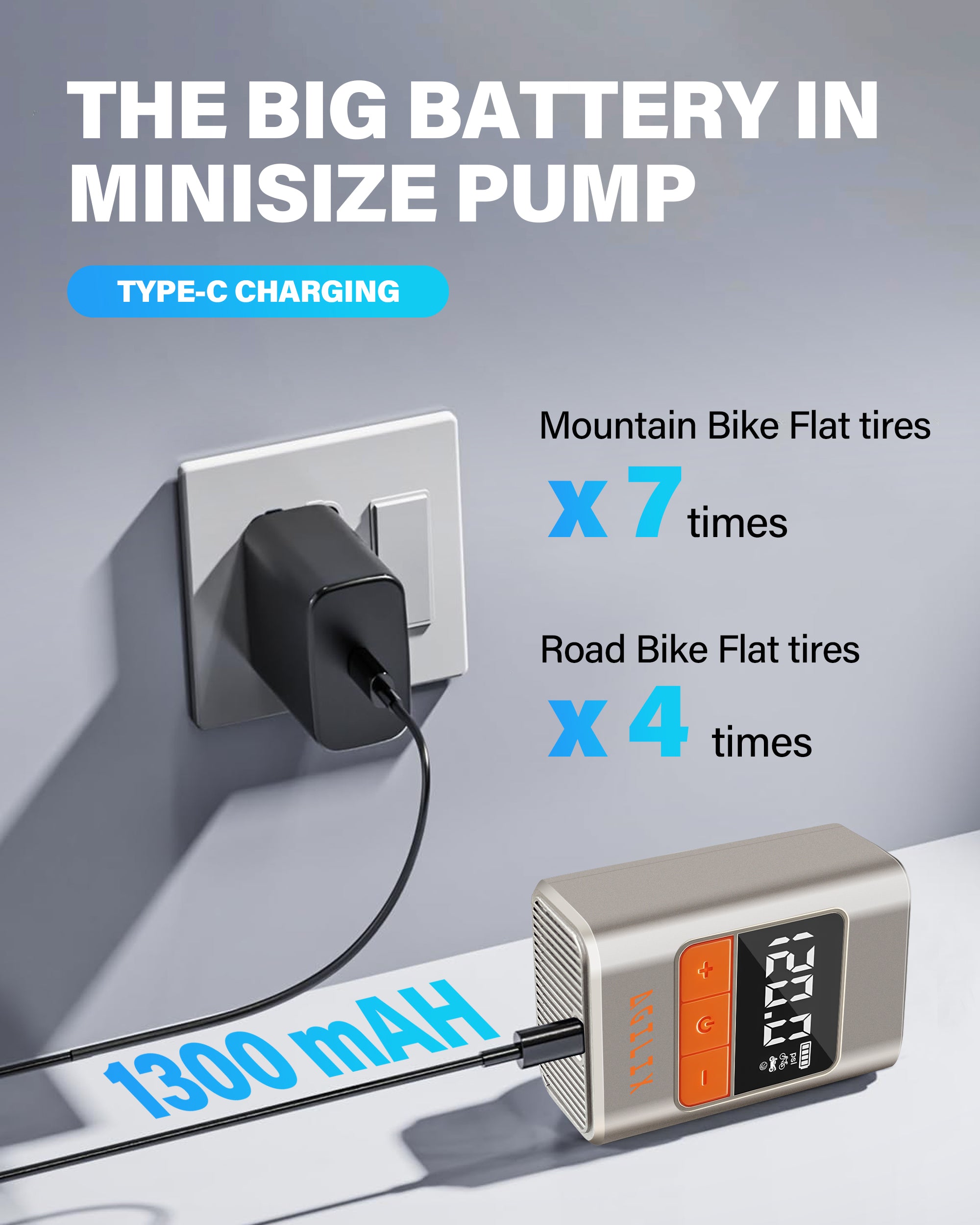 Mini Electric Tire Inflator with Gauge 120 PSI