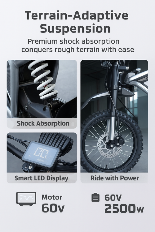 Agilix Motor EM-22